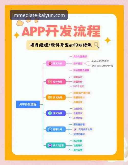 深度用户经验谈：开云娱乐APP怎么下载？从注册到稳定登录的全流程实测